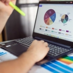 Анализ экономических условий для развития бизнеса